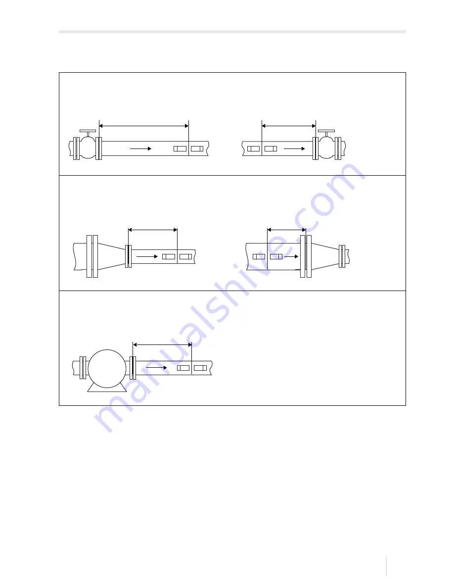 Flexim FLUXUS F60 Series Operating Instruction Download Page 25