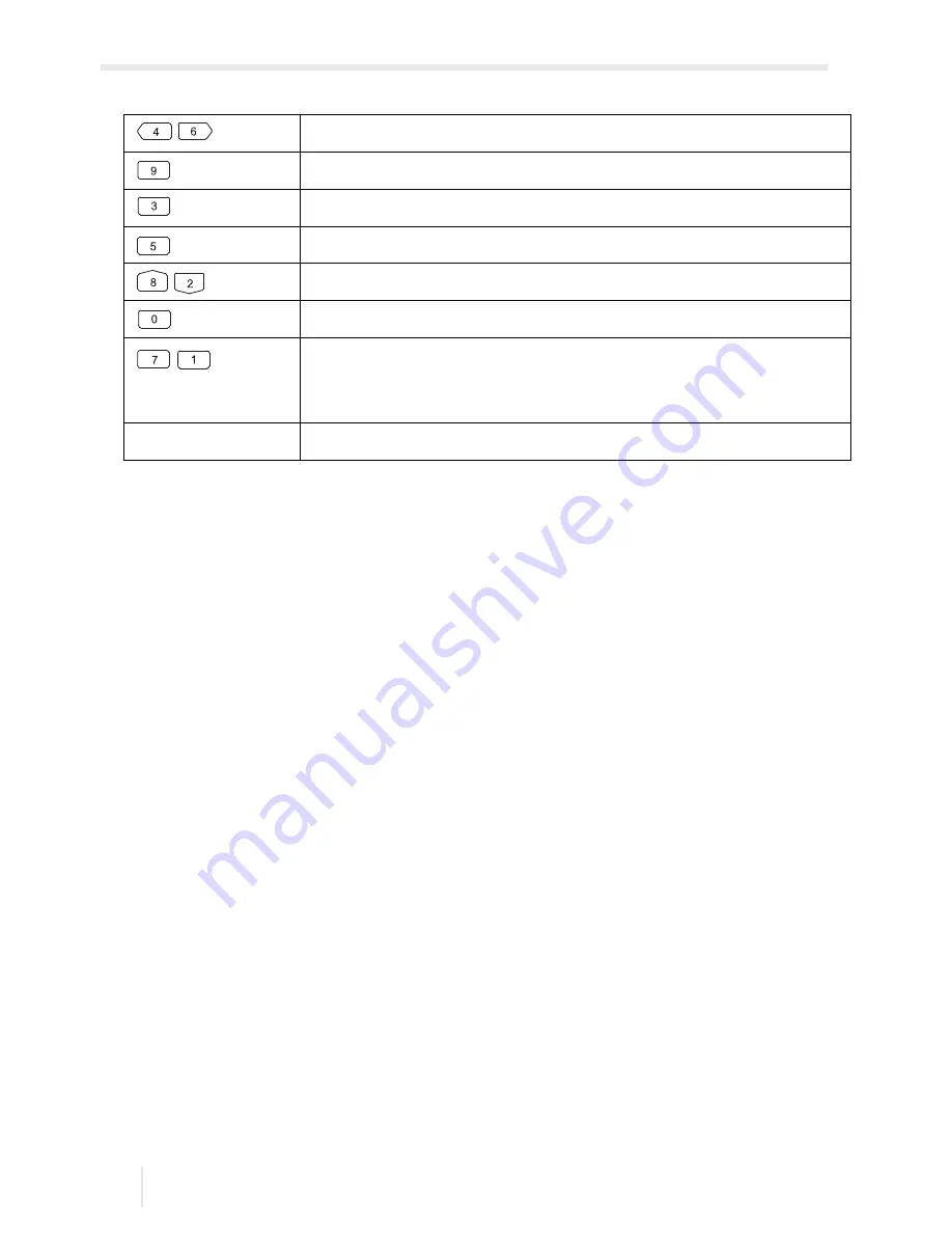 Flexim FLUXUS F60 Series Operating Instruction Download Page 30