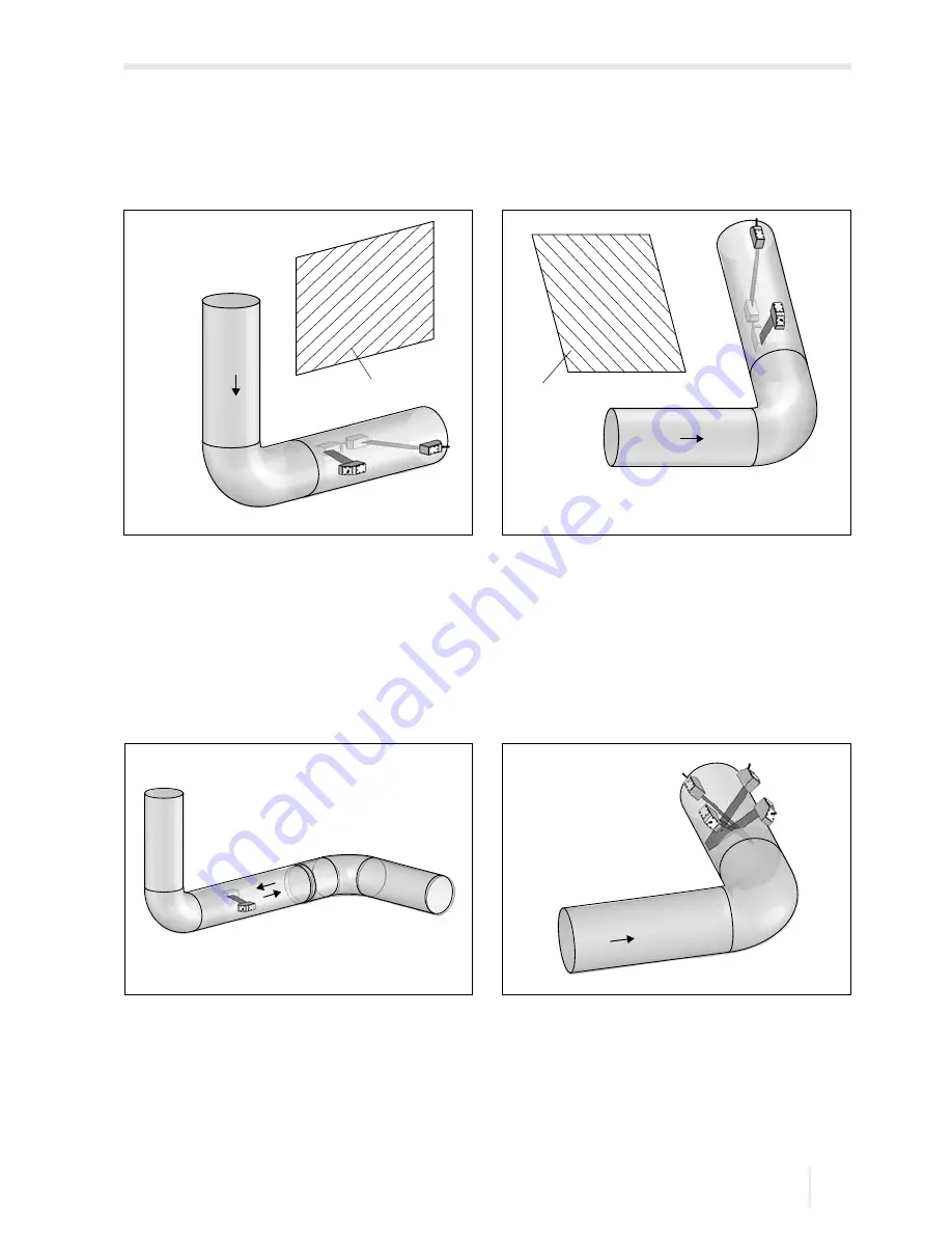 Flexim FLUXUS F60 Series Operating Instruction Download Page 39