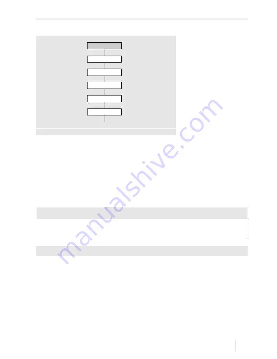 Flexim FLUXUS F60 Series Operating Instruction Download Page 91