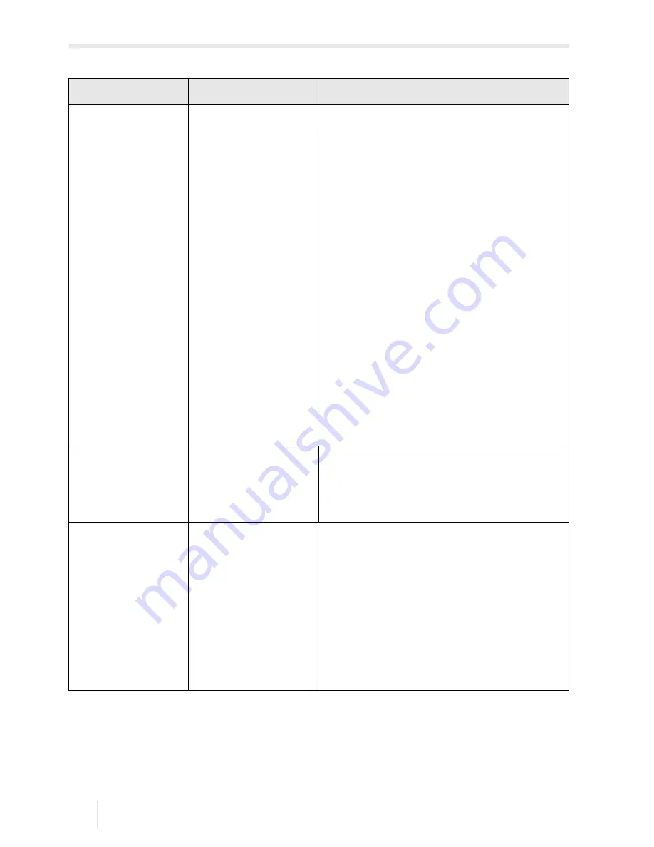 Flexim FLUXUS F60 Series Operating Instruction Download Page 94