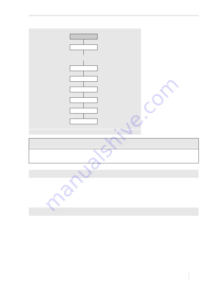 Flexim FLUXUS F60 Series Operating Instruction Download Page 99