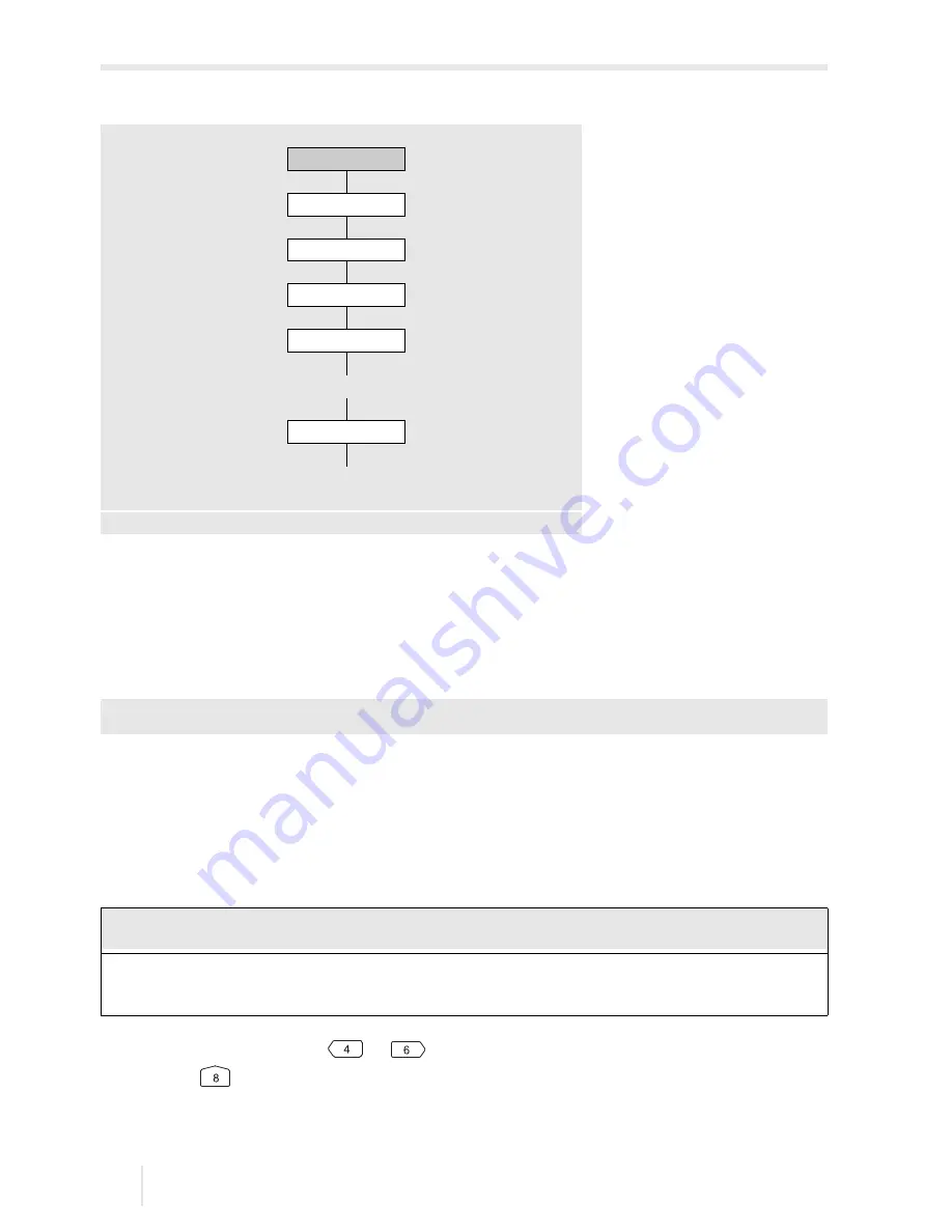 Flexim FLUXUS F60 Series Operating Instruction Download Page 102