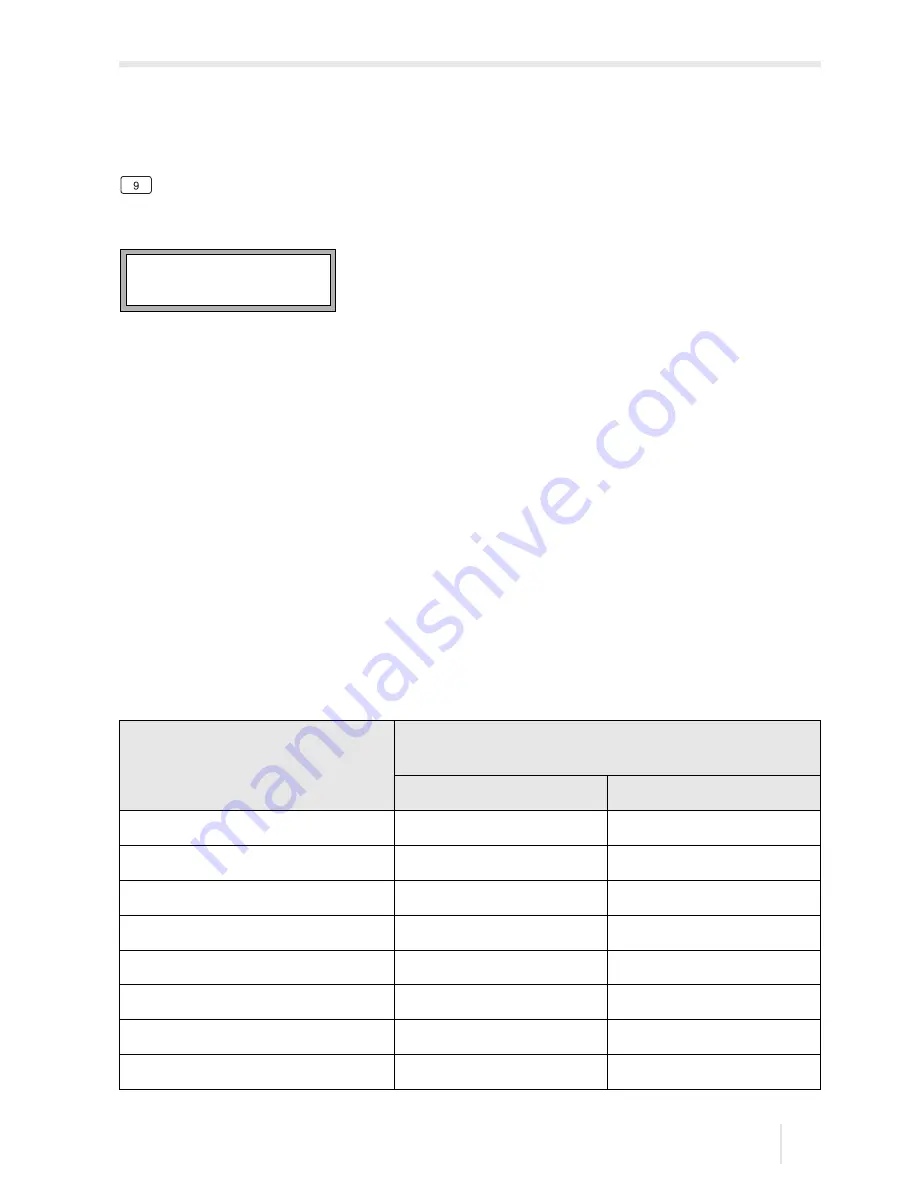 Flexim FLUXUS F60 Series Operating Instruction Download Page 105