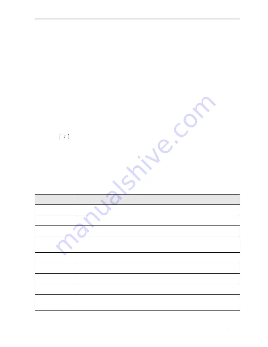 Flexim FLUXUS F60 Series Operating Instruction Download Page 107