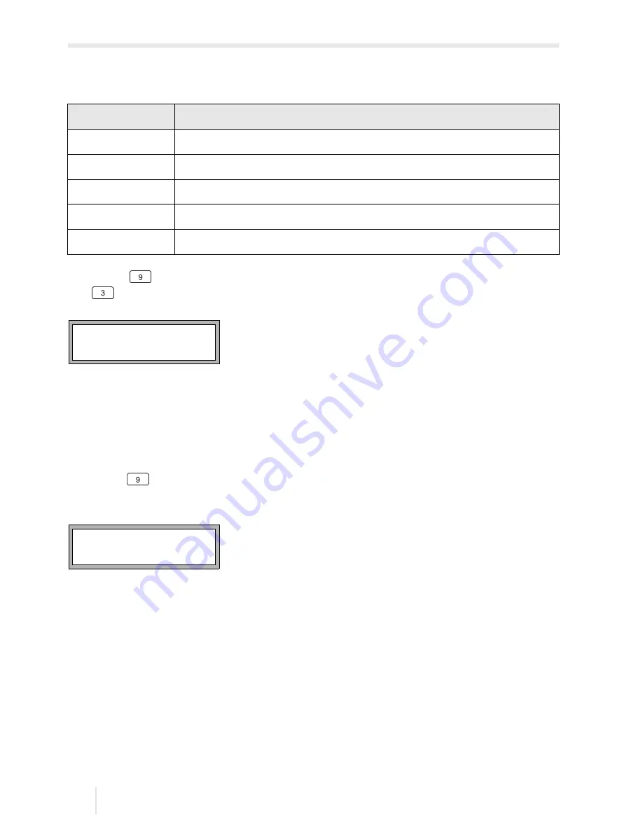 Flexim FLUXUS F60 Series Operating Instruction Download Page 108