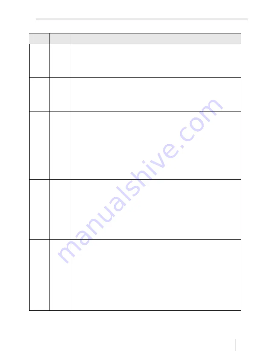 Flexim FLUXUS F60 Series Operating Instruction Download Page 109