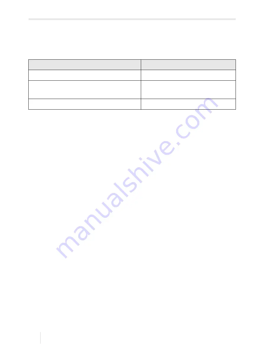 Flexim FLUXUS F60 Series Operating Instruction Download Page 118