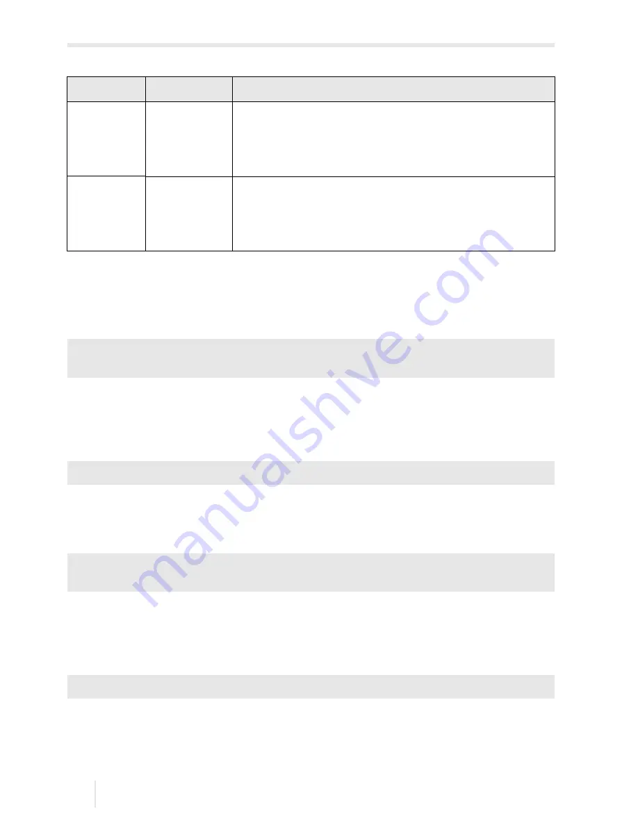 Flexim FLUXUS F60 Series Operating Instruction Download Page 124