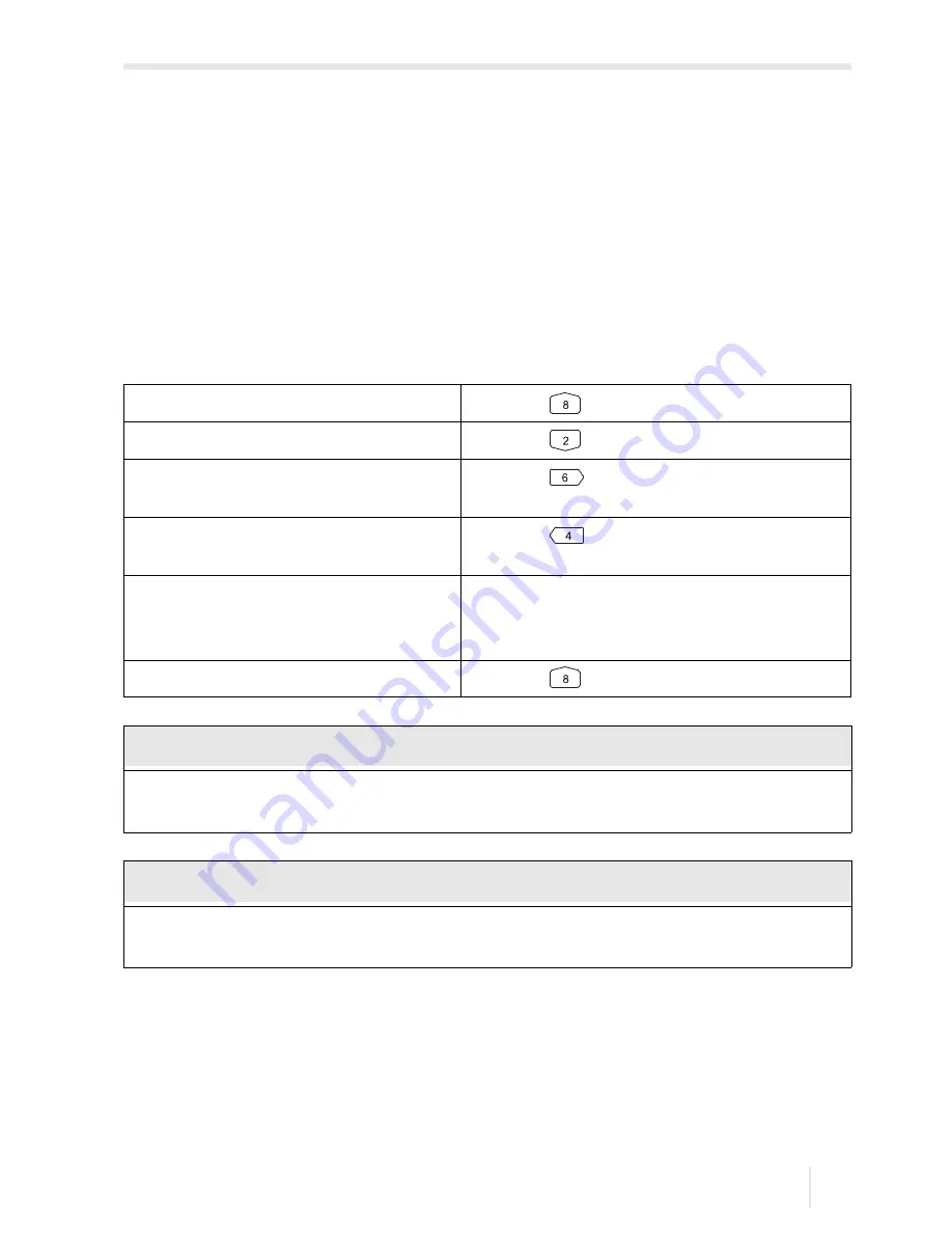 Flexim FLUXUS F60 Series Operating Instruction Download Page 149