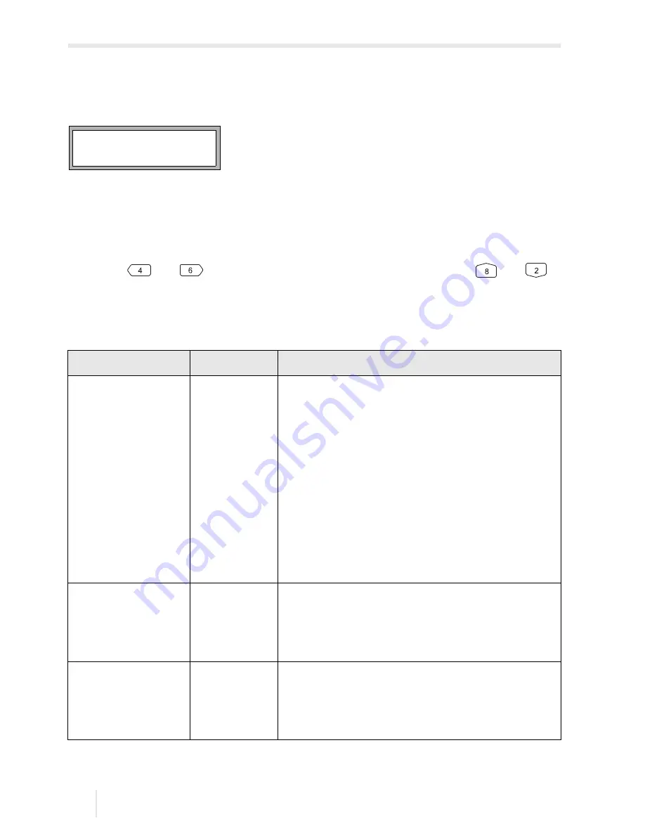 Flexim FLUXUS F60 Series Operating Instruction Download Page 166