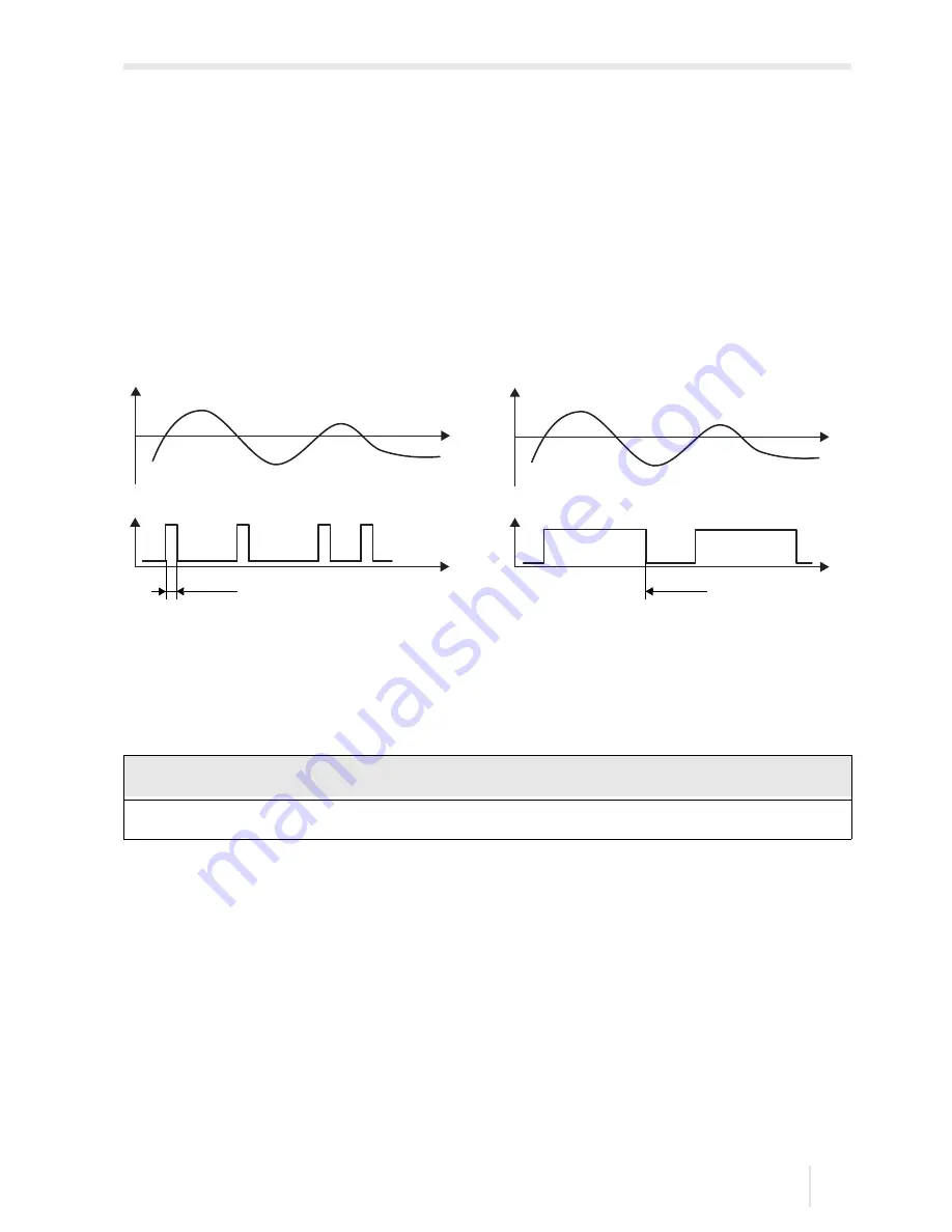 Flexim FLUXUS F60 Series Operating Instruction Download Page 171