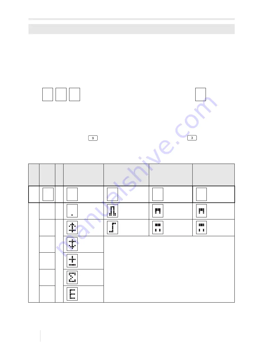 Flexim FLUXUS F60 Series Operating Instruction Download Page 172