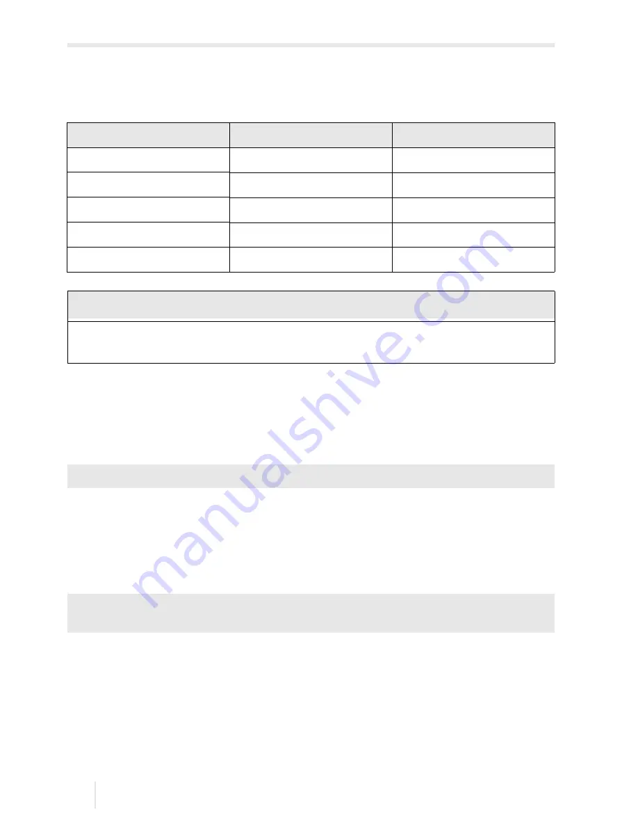 Flexim FLUXUS F60 Series Operating Instruction Download Page 182