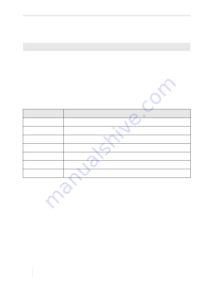 Flexim FLUXUS F60 Series Operating Instruction Download Page 184