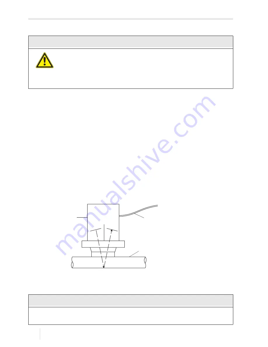 Flexim FLUXUS F60 Series Operating Instruction Download Page 198