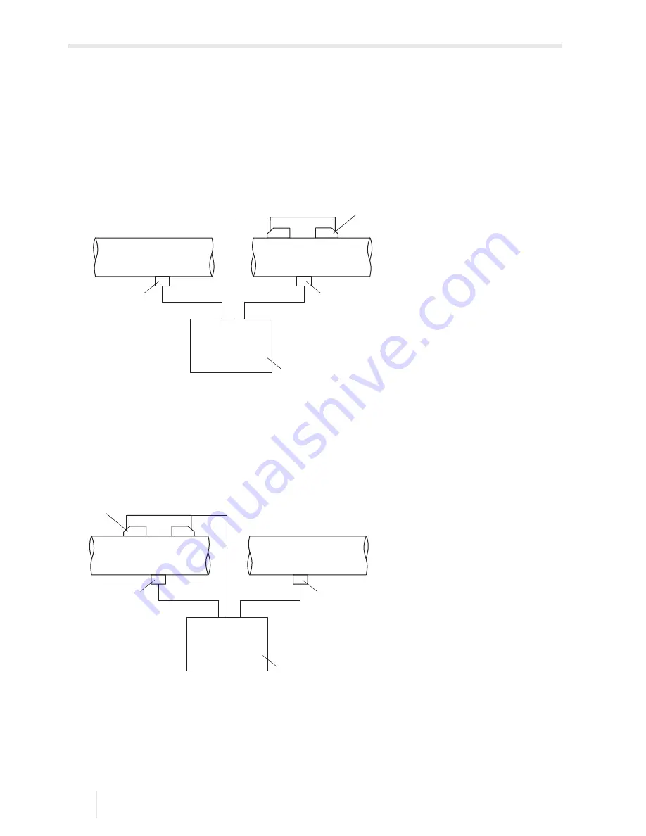 Flexim FLUXUS F60 Series Operating Instruction Download Page 206