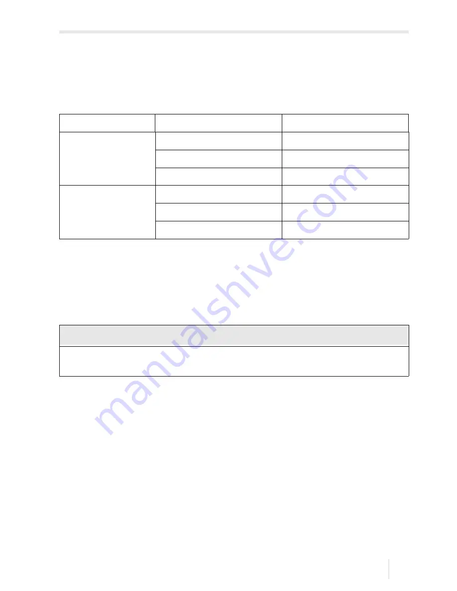 Flexim FLUXUS F60 Series Operating Instruction Download Page 215