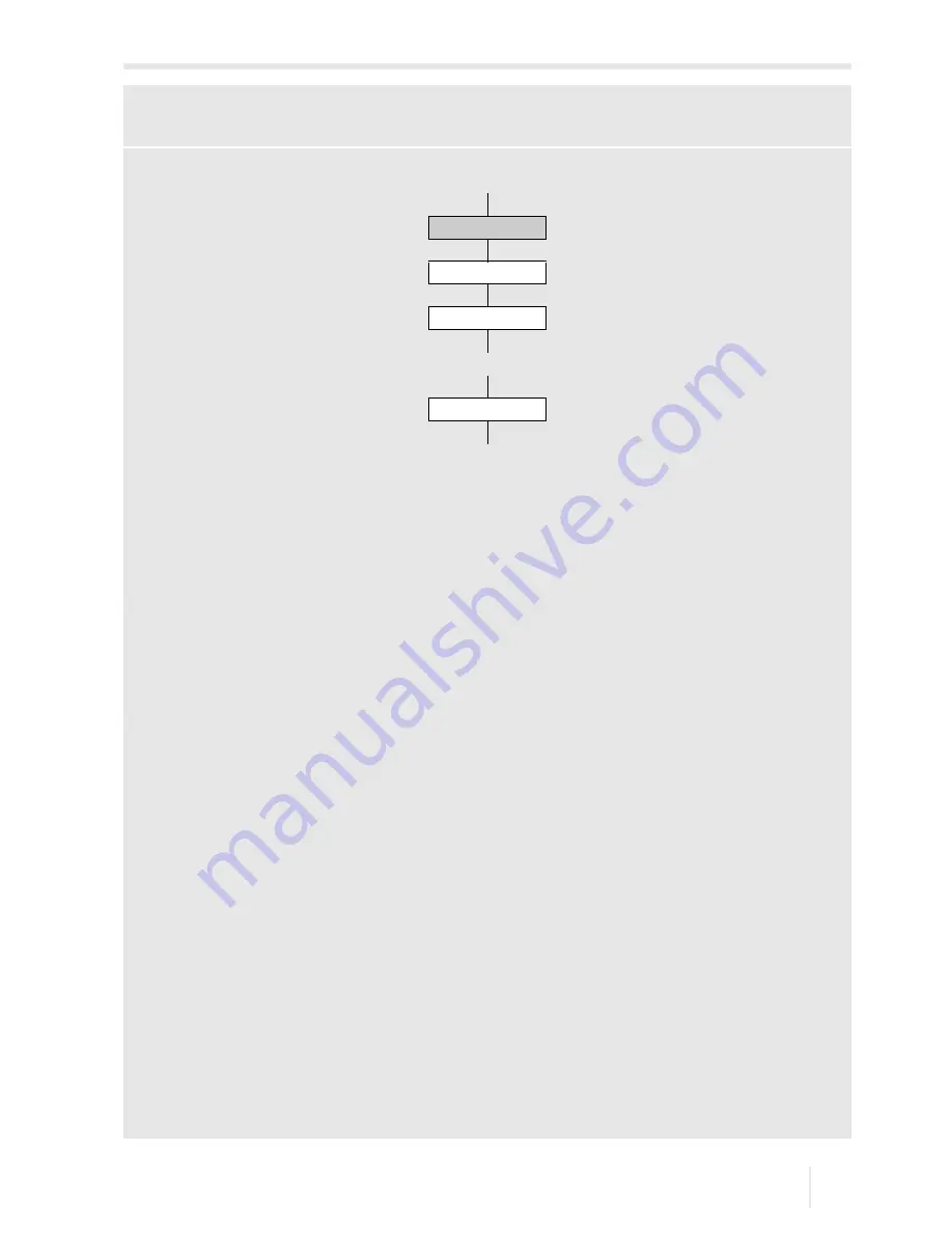 Flexim FLUXUS F60 Series Operating Instruction Download Page 221