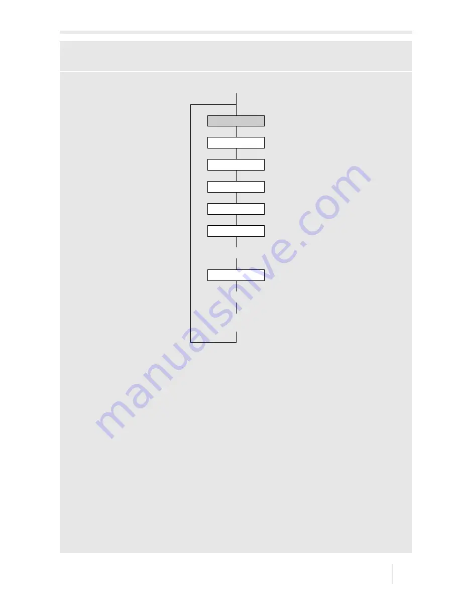 Flexim FLUXUS F60 Series Operating Instruction Download Page 223