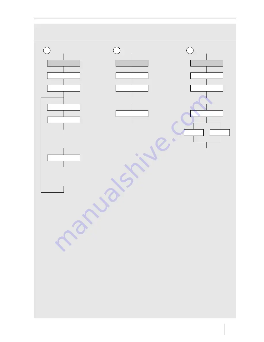 Flexim FLUXUS F60 Series Operating Instruction Download Page 227