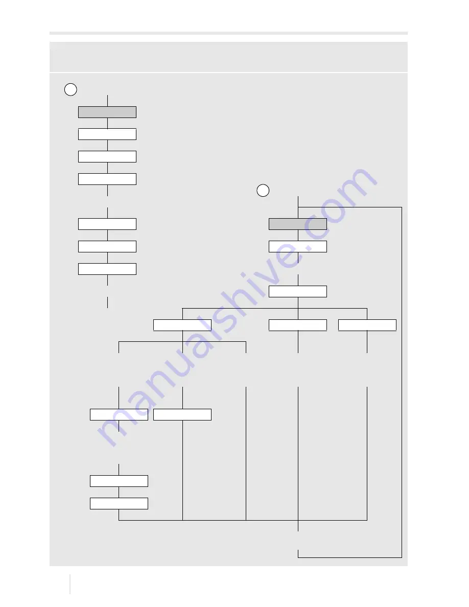 Flexim FLUXUS F60 Series Operating Instruction Download Page 228