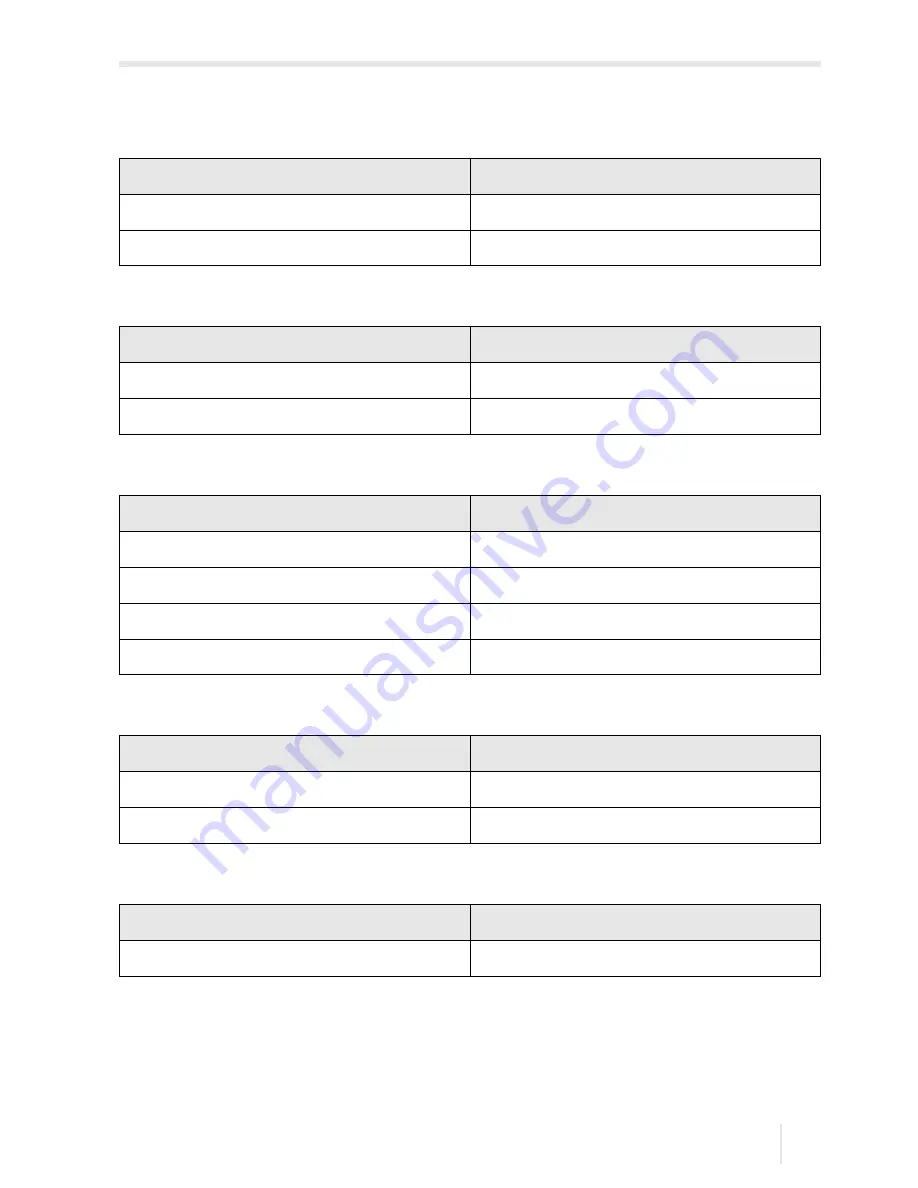 Flexim FLUXUS F60 Series Operating Instruction Download Page 229