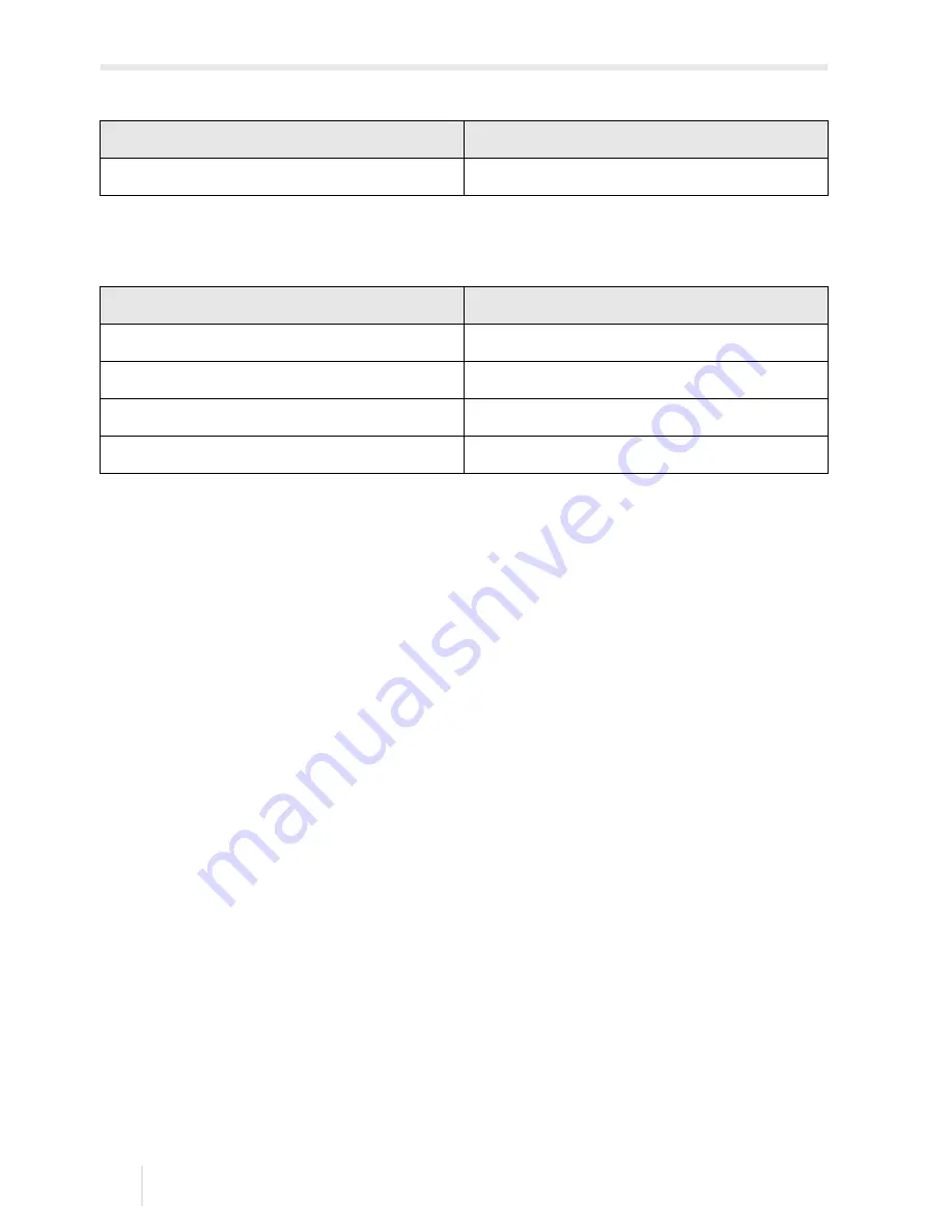 Flexim FLUXUS F60 Series Operating Instruction Download Page 230