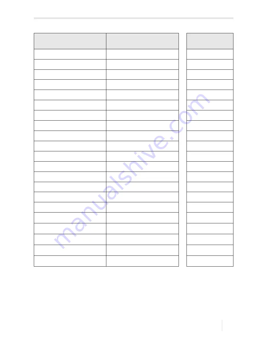 Flexim FLUXUS F60 Series Operating Instruction Download Page 231