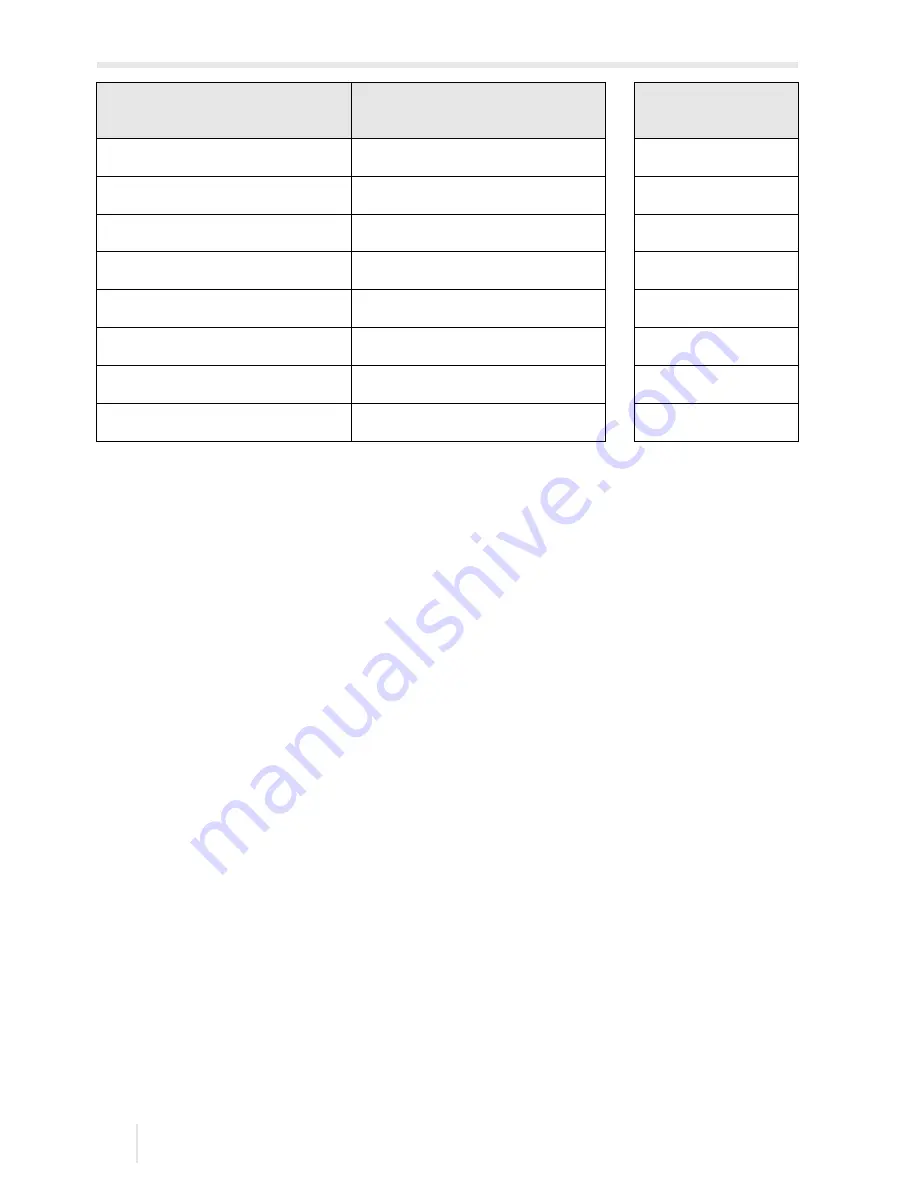 Flexim FLUXUS F60 Series Operating Instruction Download Page 232