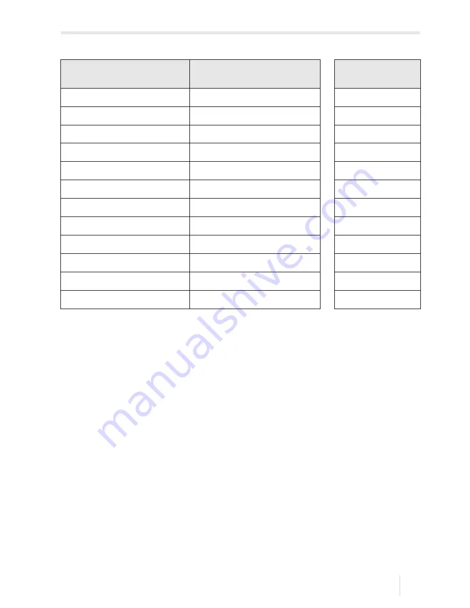 Flexim FLUXUS F60 Series Operating Instruction Download Page 233