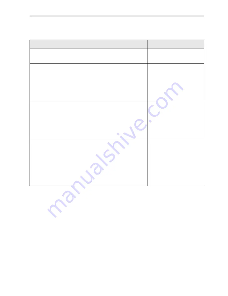 Flexim FLUXUS F60 Series Operating Instruction Download Page 237