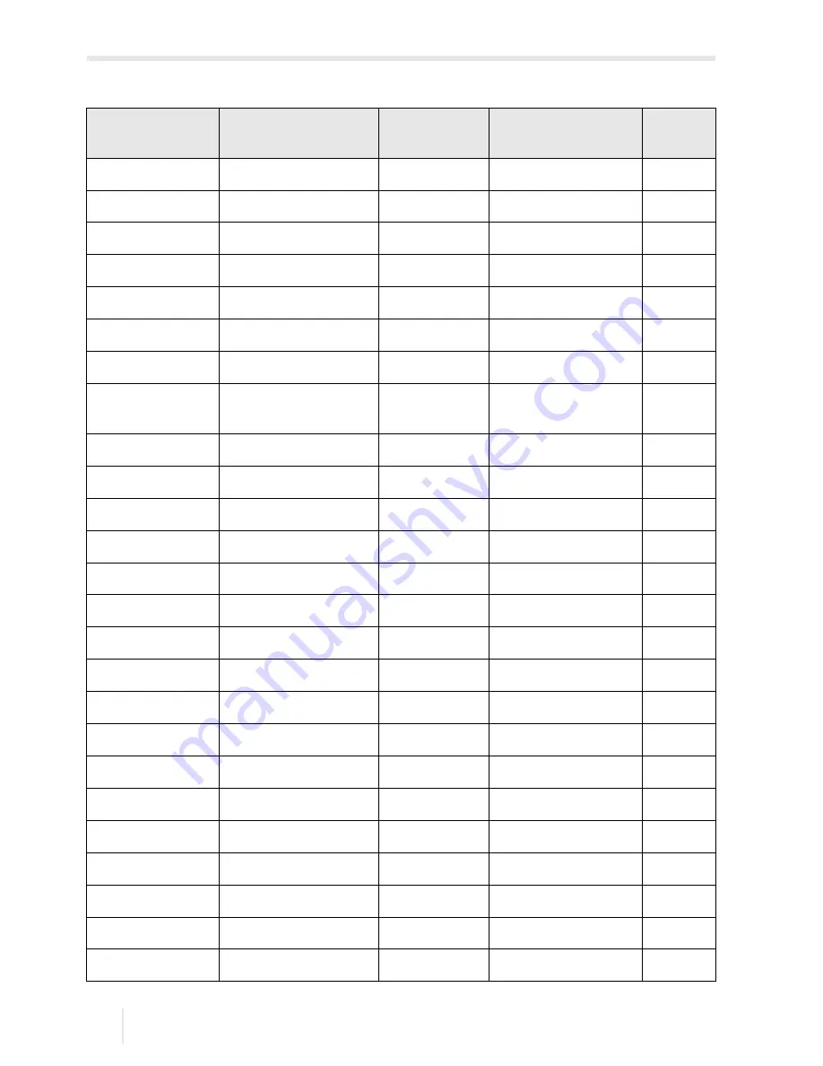 Flexim FLUXUS F60 Series Operating Instruction Download Page 238