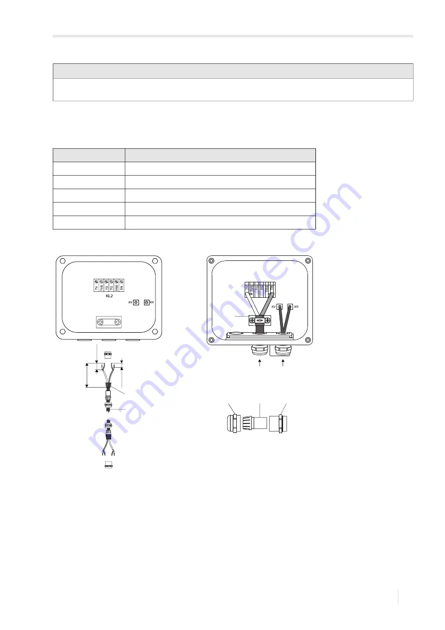 Flexim FLUXUS F808 Operating Instruction Download Page 71