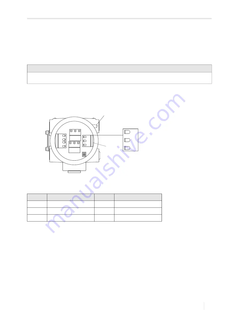 Flexim FLUXUS F808 Operating Instruction Download Page 73