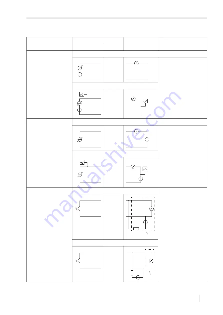 Flexim FLUXUS F808 Operating Instruction Download Page 75