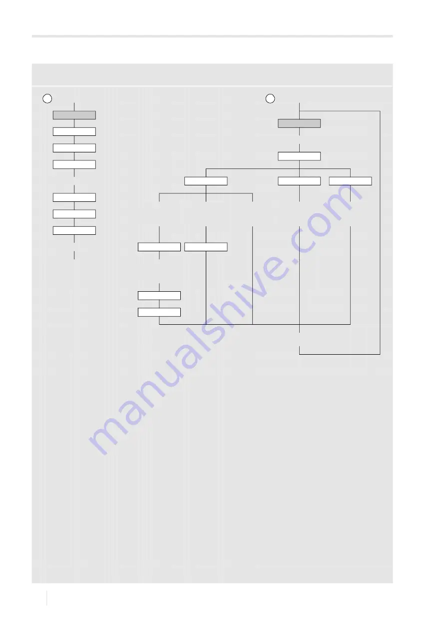 Flexim FLUXUS F808 Скачать руководство пользователя страница 164