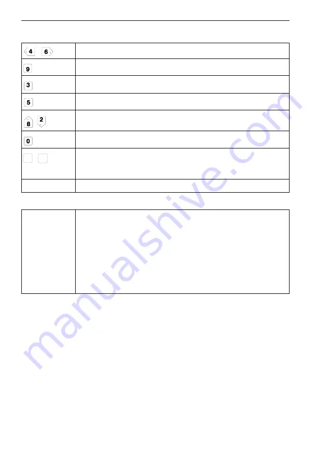 Flexim FLUXUS G704 User Manual Download Page 29