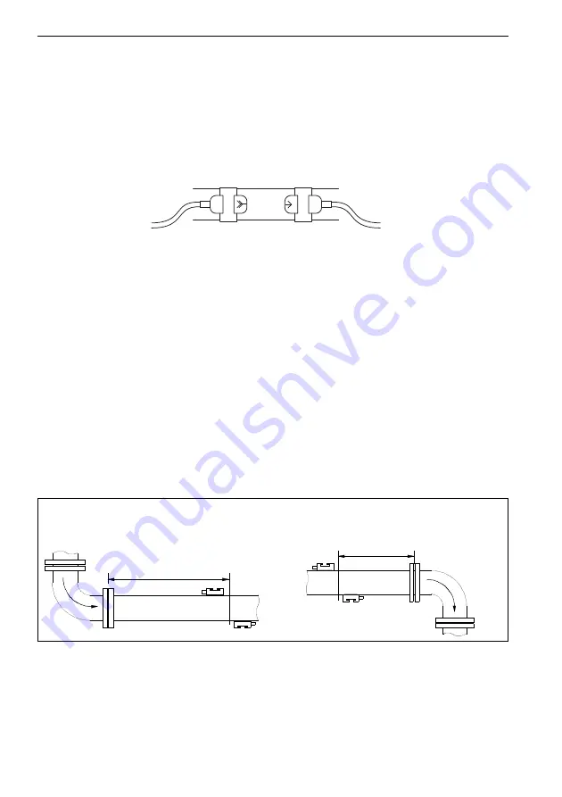 Flexim FLUXUS G704 User Manual Download Page 31