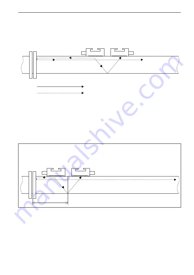 Flexim FLUXUS G704 User Manual Download Page 34