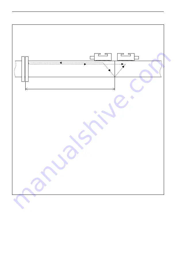 Flexim FLUXUS G704 User Manual Download Page 35