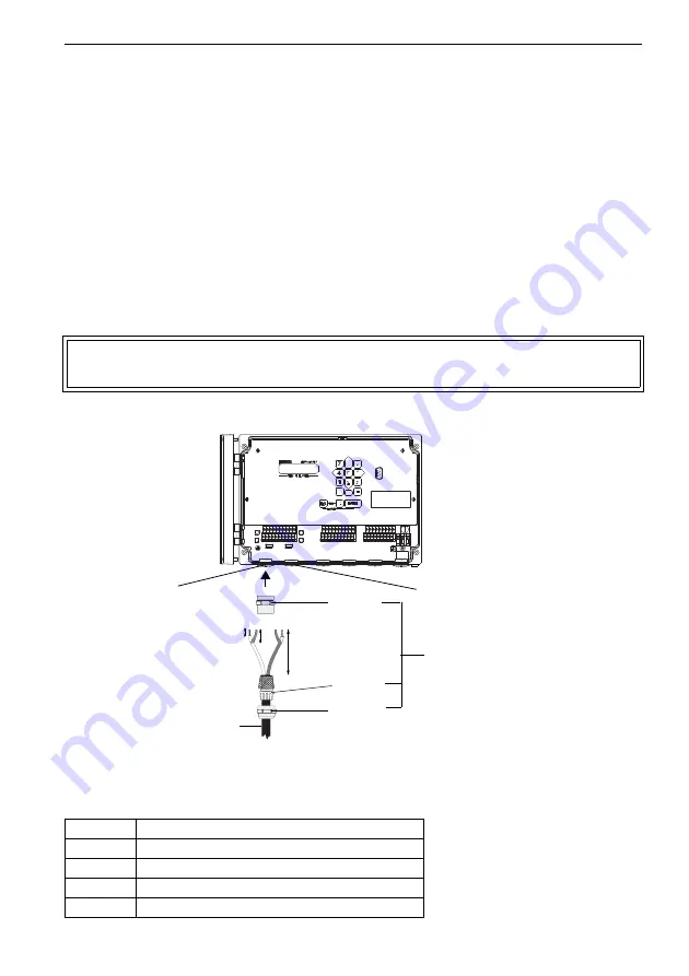 Flexim FLUXUS G704 User Manual Download Page 42