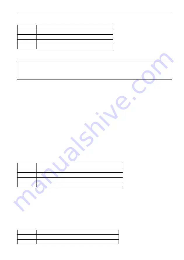 Flexim FLUXUS G704 User Manual Download Page 48