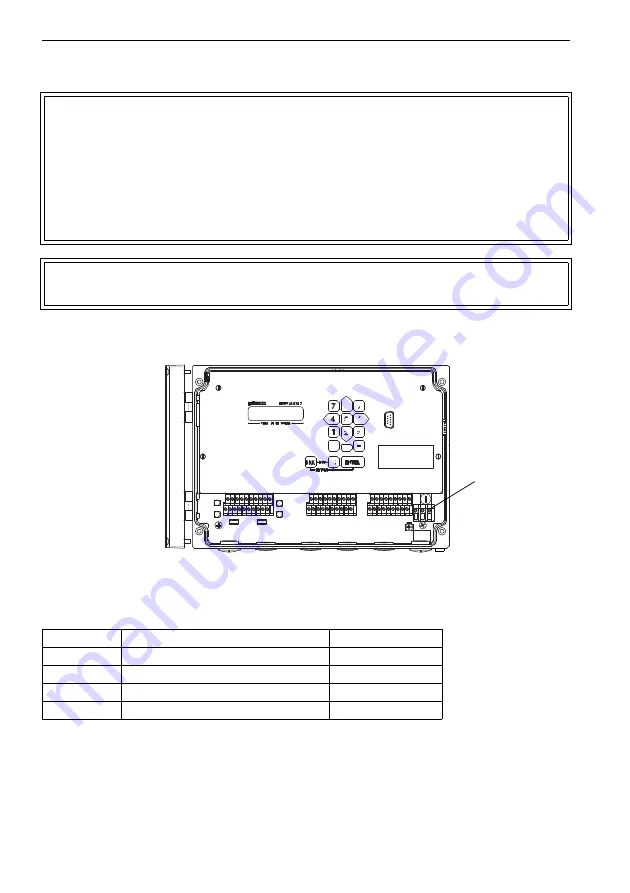 Flexim FLUXUS G704 User Manual Download Page 51