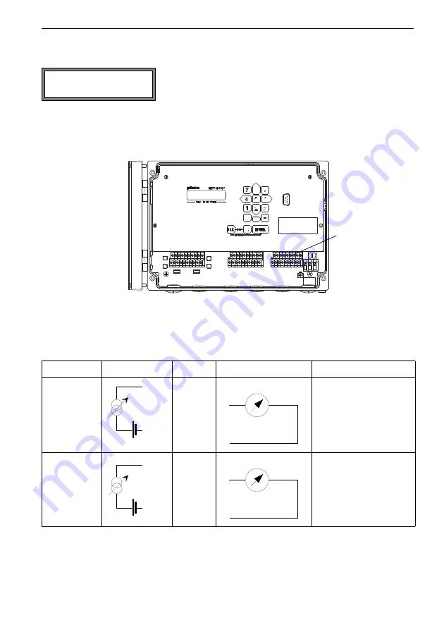 Flexim FLUXUS G704 User Manual Download Page 52