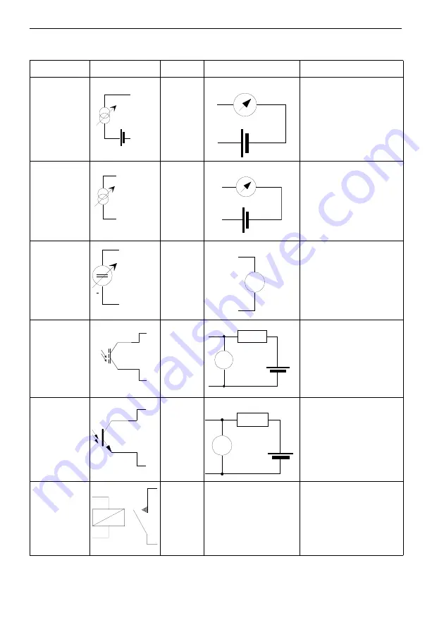 Flexim FLUXUS G704 User Manual Download Page 53