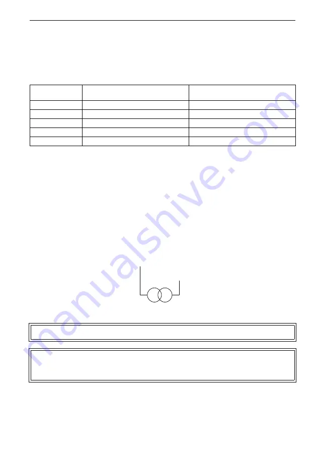 Flexim FLUXUS G704 User Manual Download Page 54