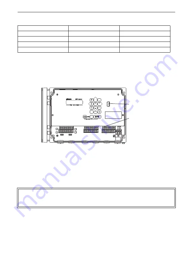 Flexim FLUXUS G704 User Manual Download Page 56