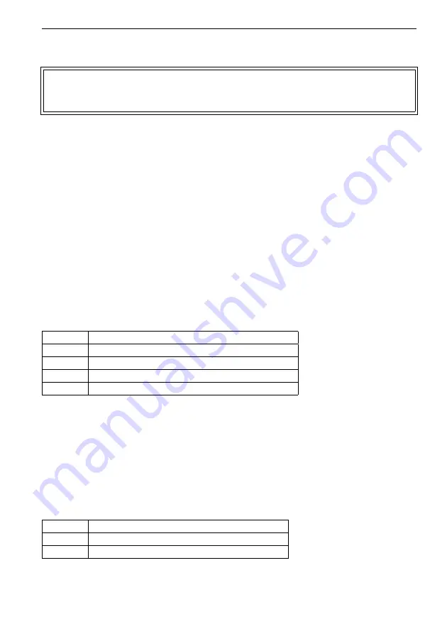 Flexim FLUXUS G704 User Manual Download Page 64