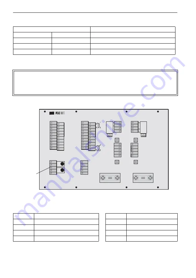 Flexim FLUXUS G704 User Manual Download Page 67